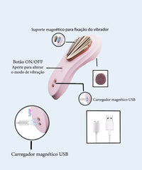Vibrador de Calcinha por Aplicativo - A Longa Distancia - APP - SI - Sexy Import